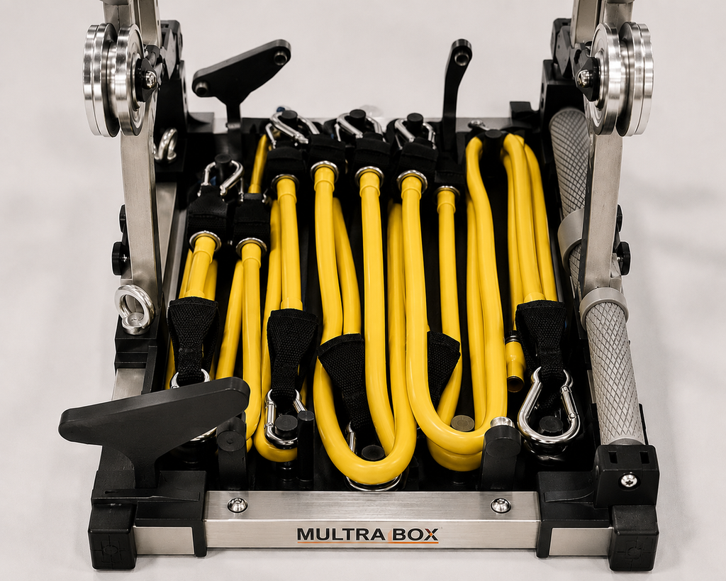 Multrabox